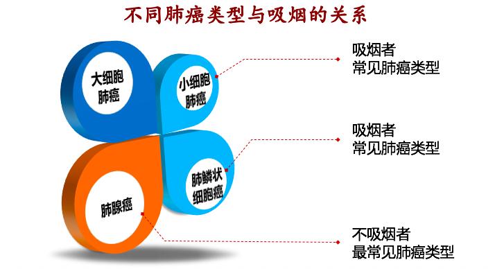 肿瘤科医生建议:母亲节给中国妈妈买个好用的抽油烟机