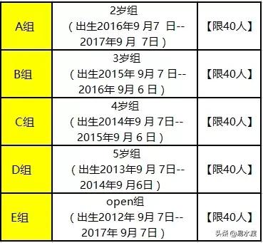 易县自行车赛,2019易县山地车越野赛