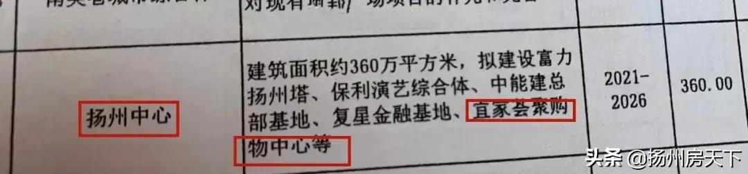 江都宜家选址最终确定,宜家入驻江都