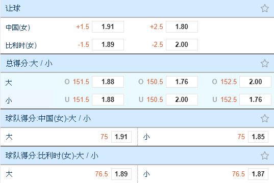 奥运资格赛中国女篮vs法国女篮,奥运女篮中国vs西班牙