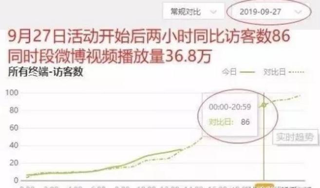 缃戠孩甯﹁揣鍒峰崟绠″埗,缃戠孩甯﹁揣鎵撳嚮鍒峰崟