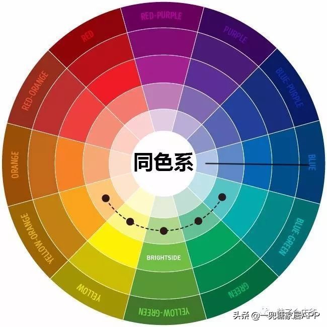 5种色彩搭配案例客厅,临沂家居软装挑选与配色技巧