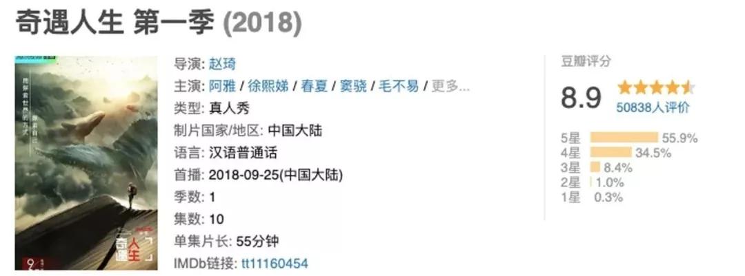 8090年代的内地娱乐圈,1984年中国娱乐圈