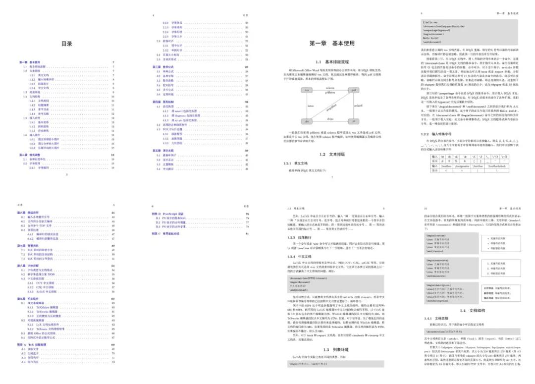 latex璁烘枃鎺掔増鍏ラ棬鏁欑▼,璁烘枃鎺掔増杞欢latex婕旂ず