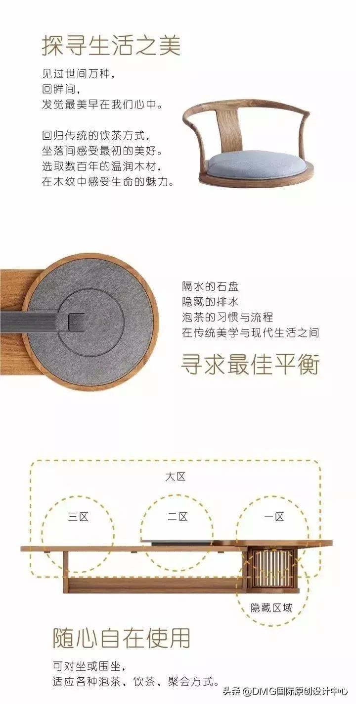 鑷湪宸ュ潑鍖椾含,鑷湪宸ュ潑涓庤皝鍚屽潗