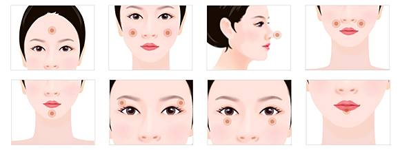 拥有一张好看的脸,如何拥有好看的脸型