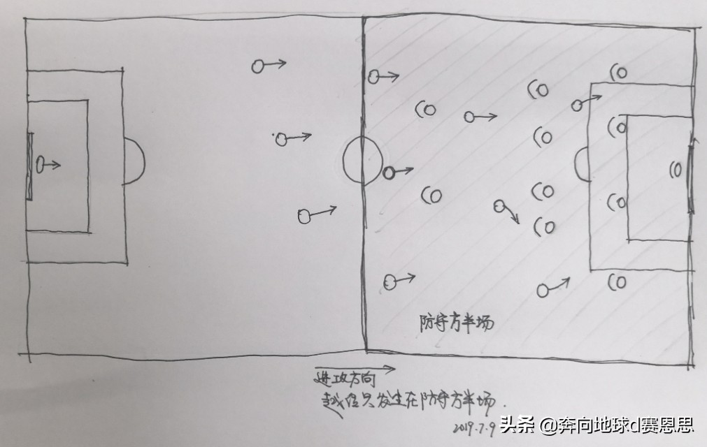 越位图解,越位最完整讲解是按脚还是按手