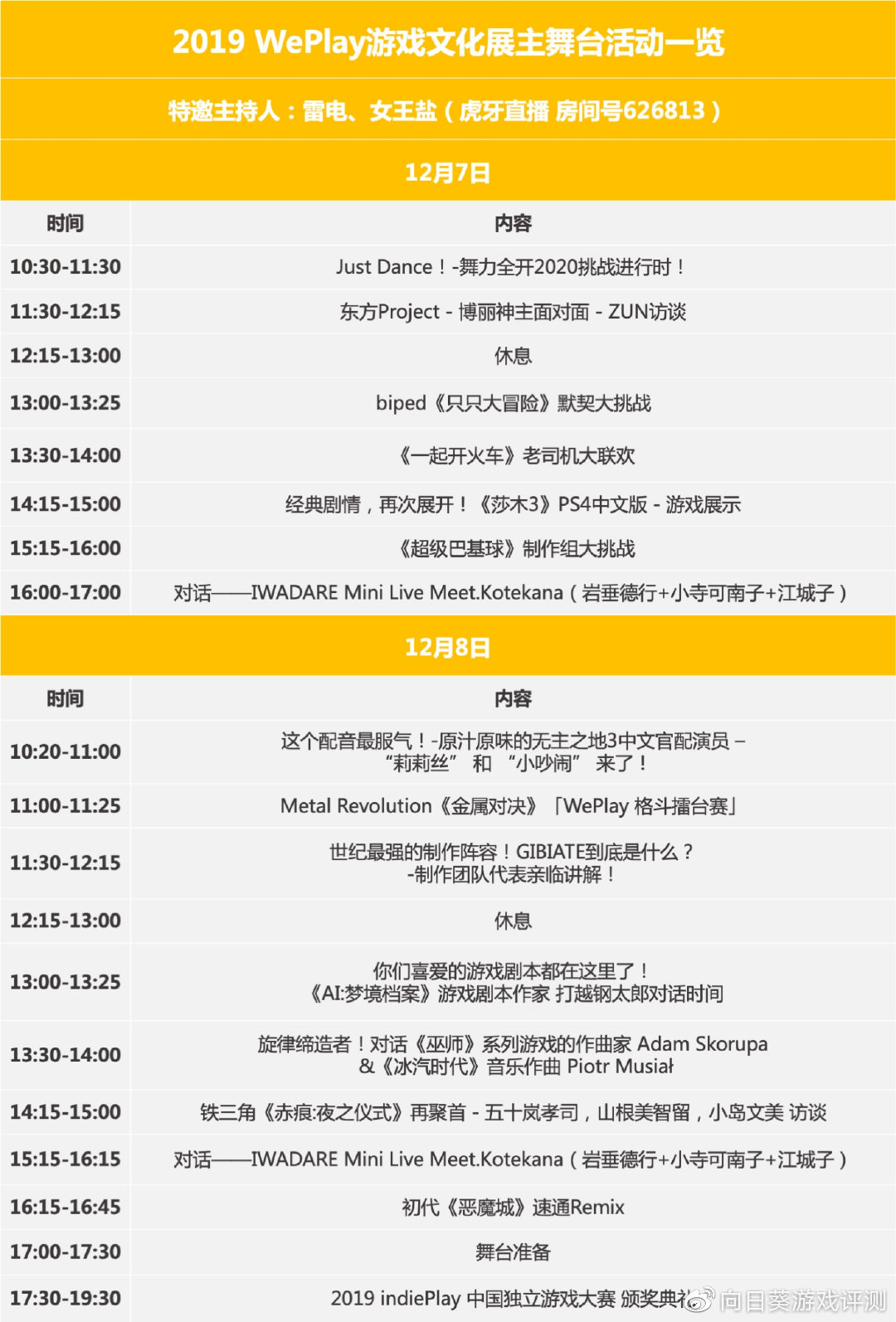 weplay游戏文化展2023多少钱,weplay游戏平台