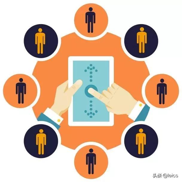 施工现场安全技术交底内容,一二三级技术交底内容区别