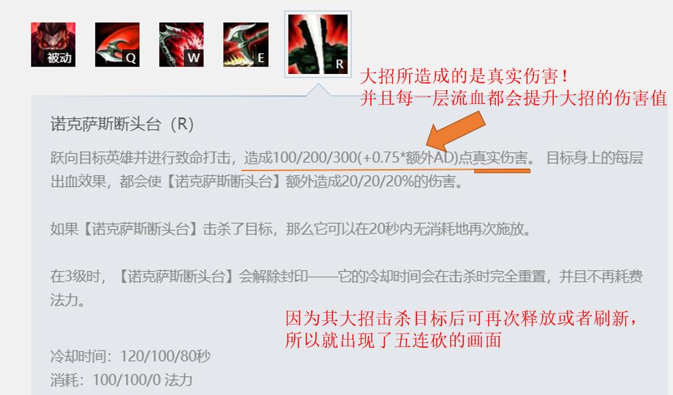 LOL：各版本登场率均为第一的上单英雄，诺克萨斯之手的玩法教学