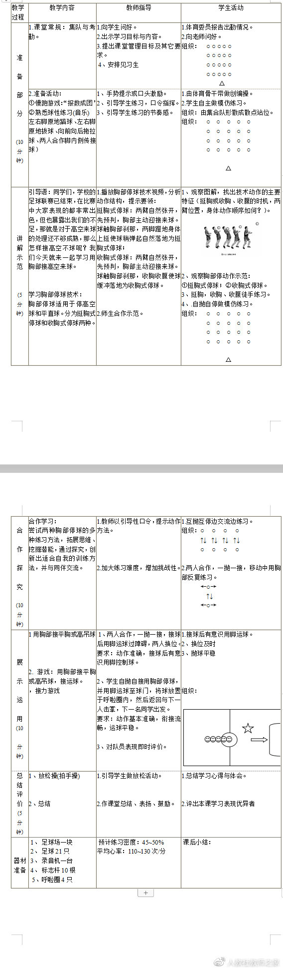 七年级排球正面双手垫球优质课,足球的胸部接球教案