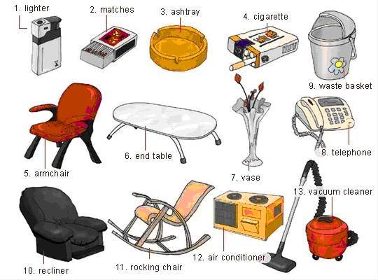 30张场景单词图，教你记住高频生活词（建议收藏）