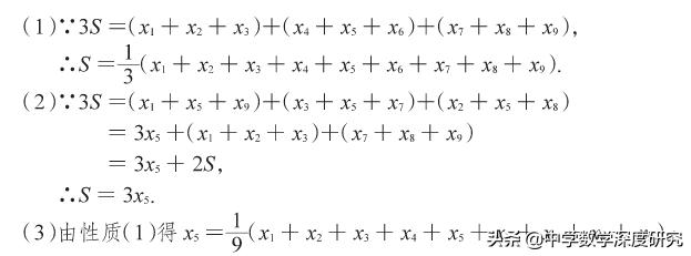 神奇幻方神秘工具,神奇的幻方最早在哪里发现