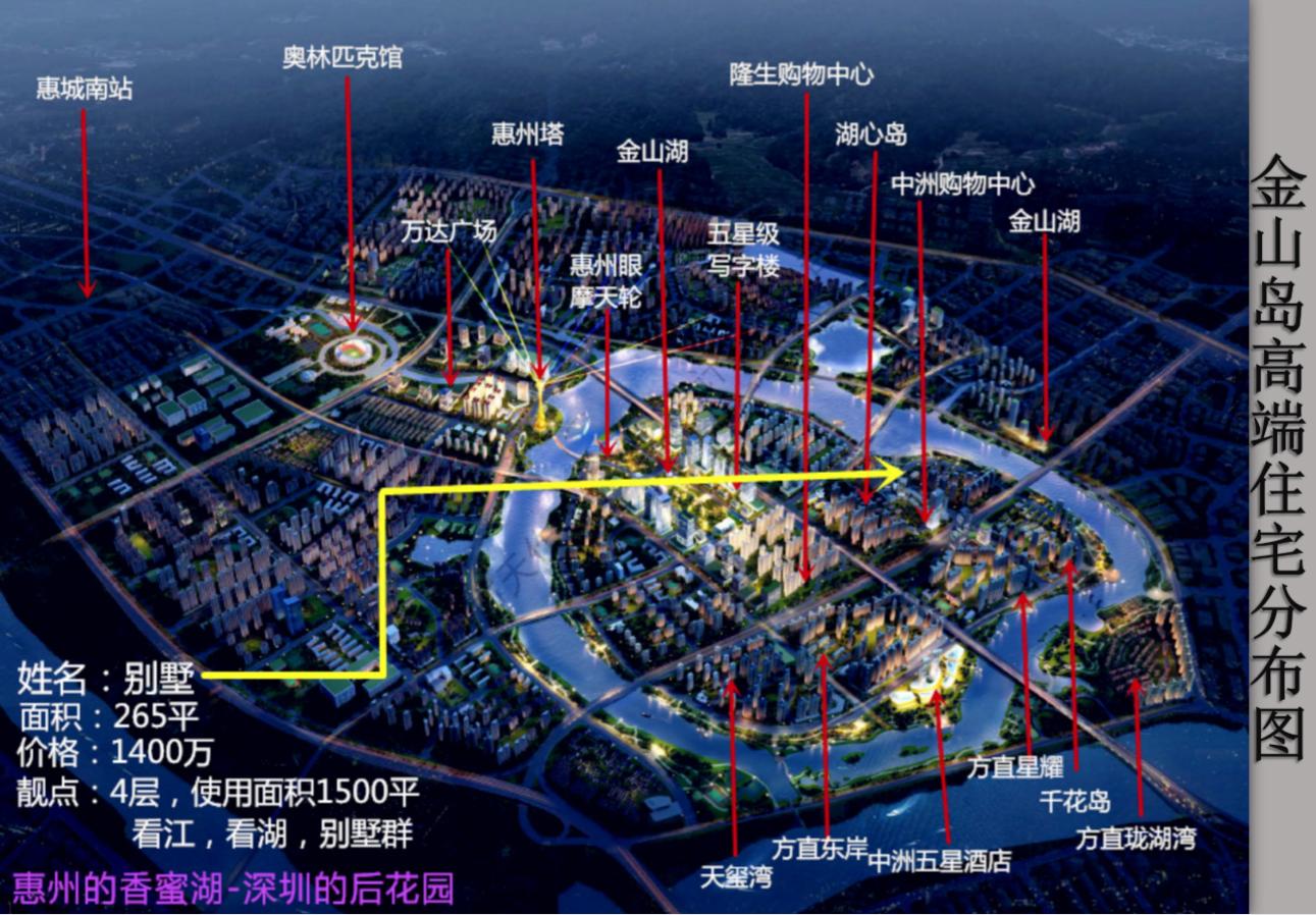 中洲湾金山湖独栋别墅,金山湖中心独栋别墅价格一览表