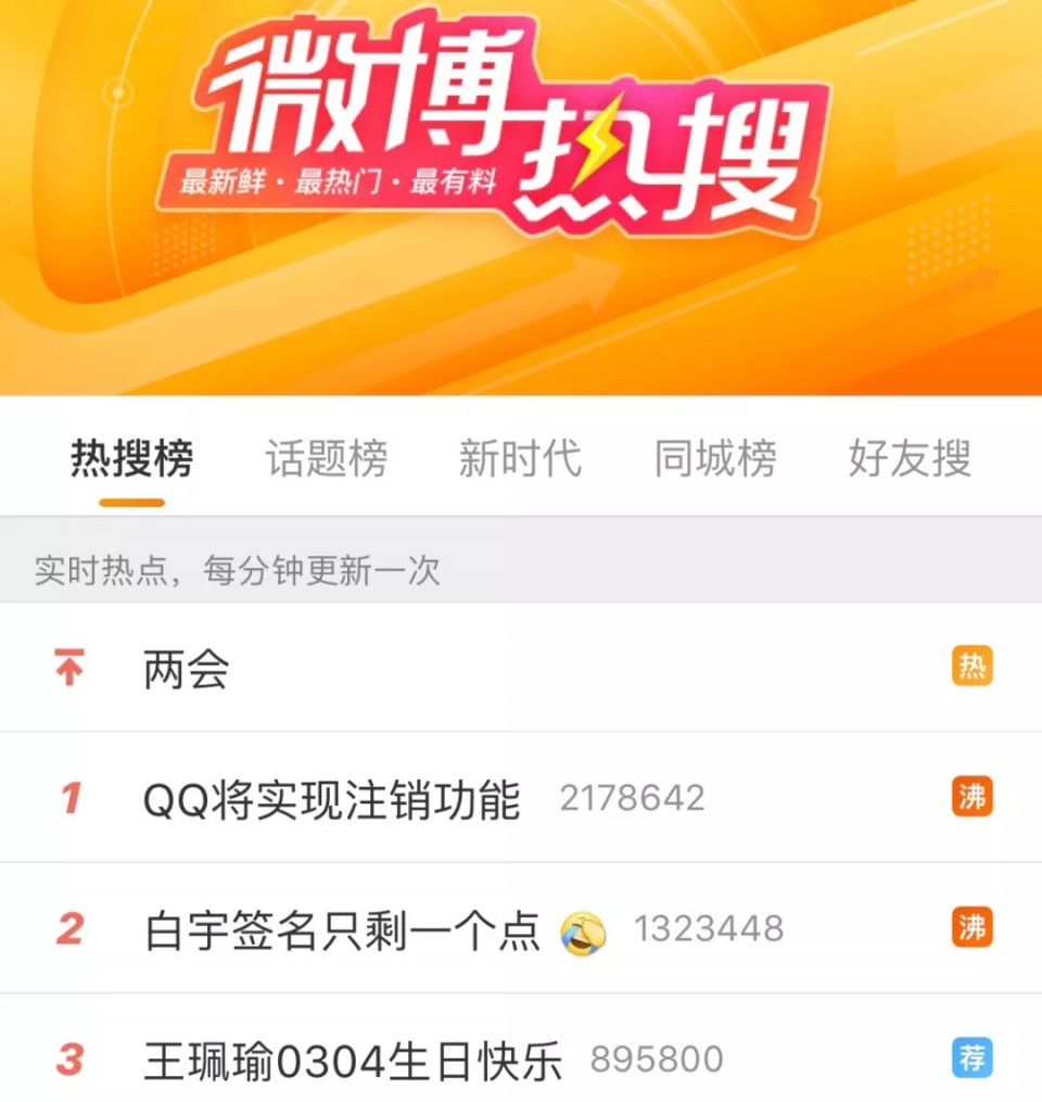 手机号换了qq能不换吗,手机号换了qq号还是以前的怎么办