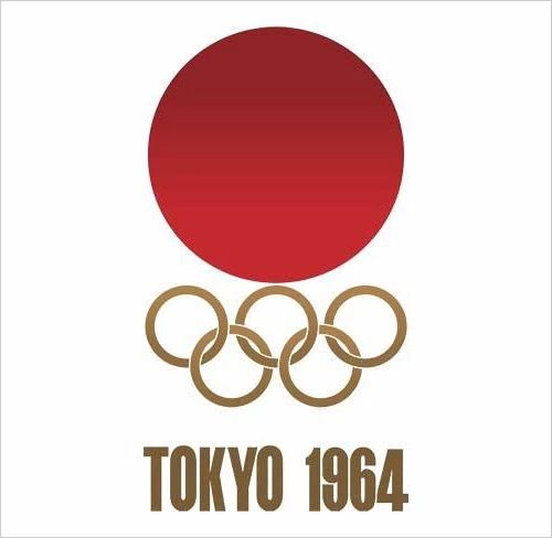 历年冬奥会会标图片,各届奥运会和冬奥会标志