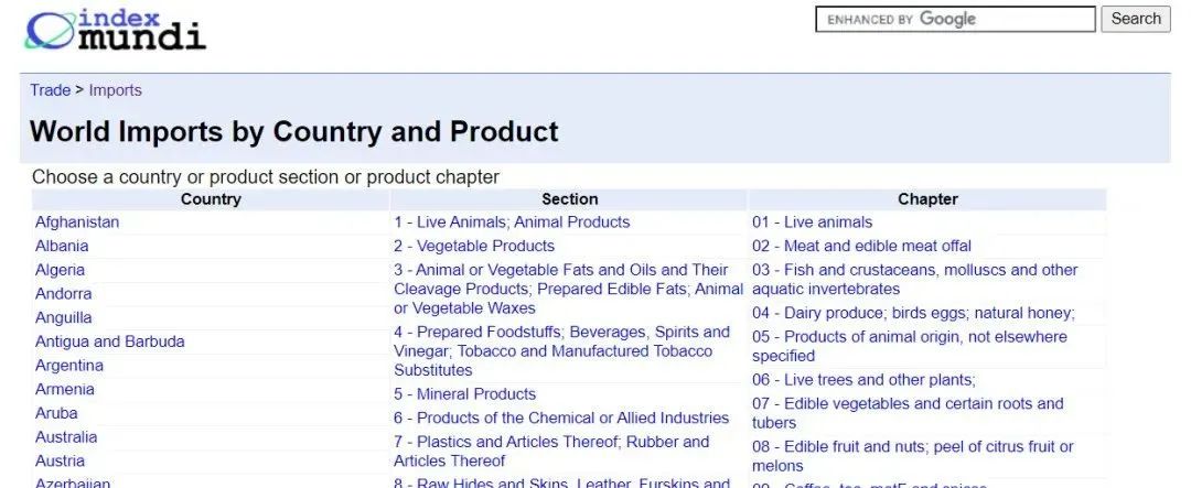 外贸高手都在用的n个外贸小工具,外贸工具大全网站推荐