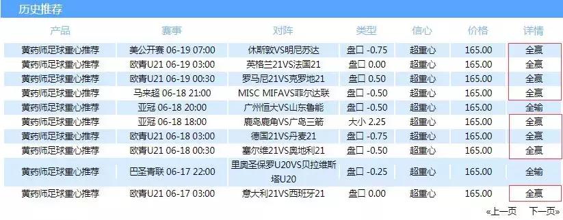 从澳指的欧亚不对应析非洲杯揭幕战的可能比分（药师狂中比分）