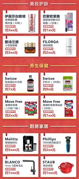 天猫618怎么购物最便宜,京东618线上购物活动