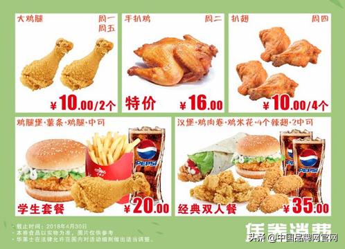 快餐品牌成长之路有哪些,中国快餐品牌发展史