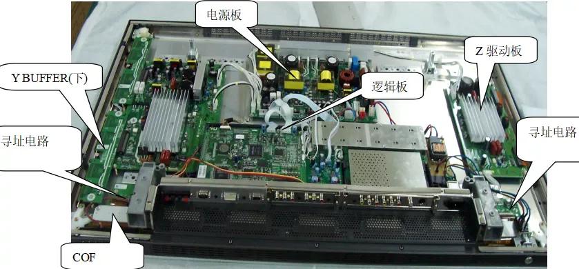 等离子屏电源原理与维修,等离子屏怎么自检