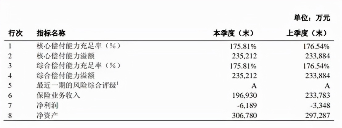 优选年金|中荷福享久久,保证领取25年
