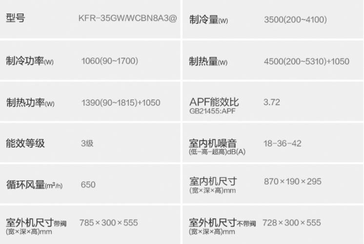 变频空调价格差别大的原因是什么,变频空调价格高低的区别在哪里
