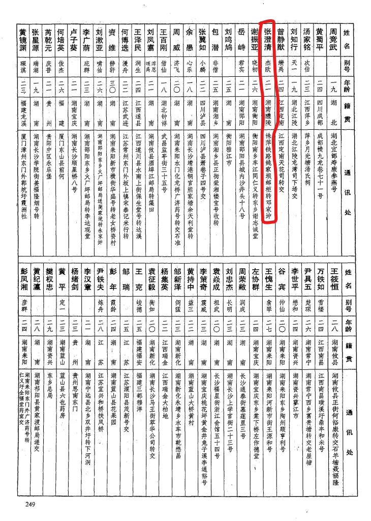 黄埔军校第六期中的87个醴陵人
