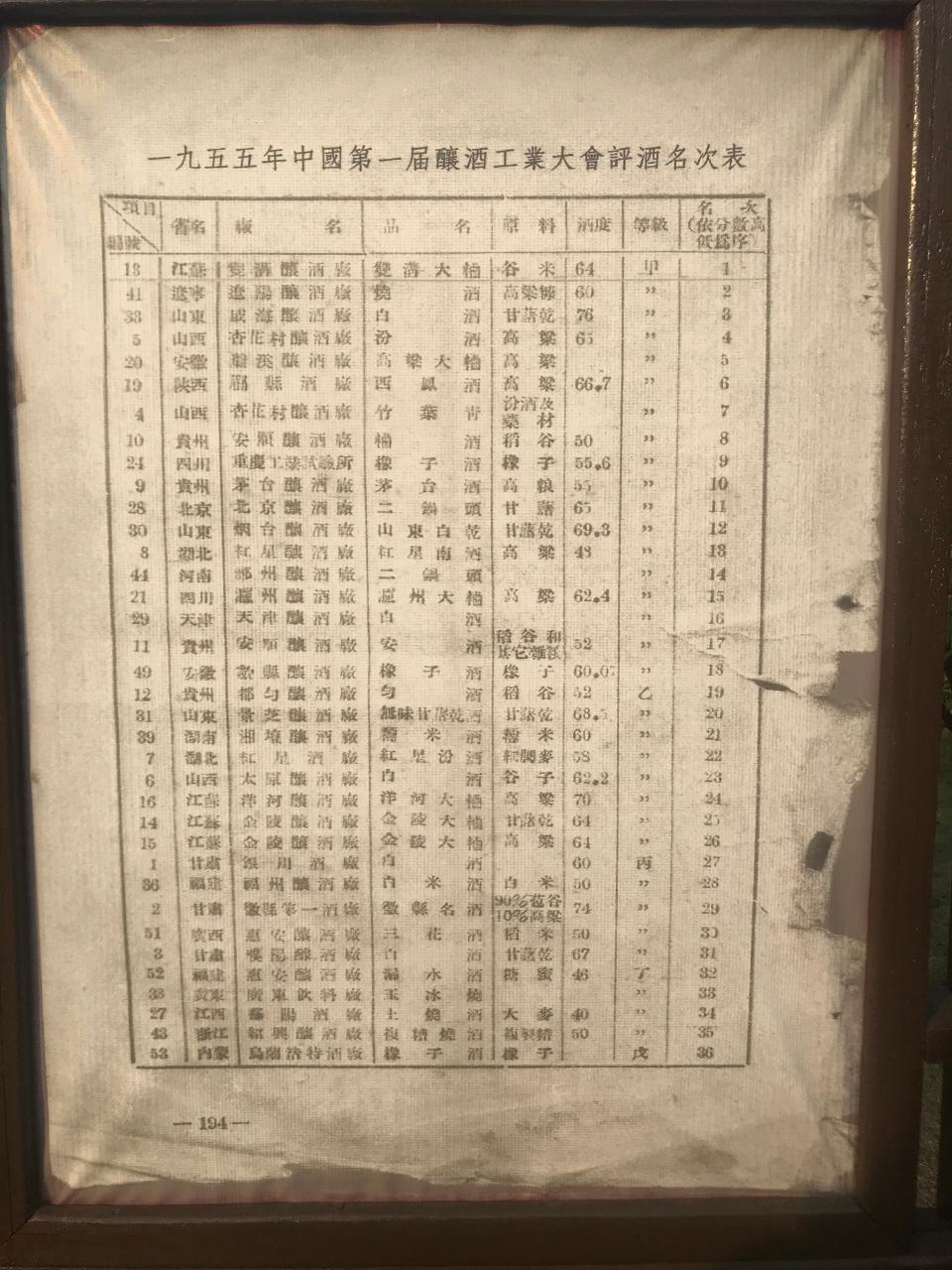 双沟酿酒酒业,双沟酒业溯源之旅