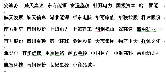 股票在大盘下跌时的选股方法,股市大涨散户怎么操作