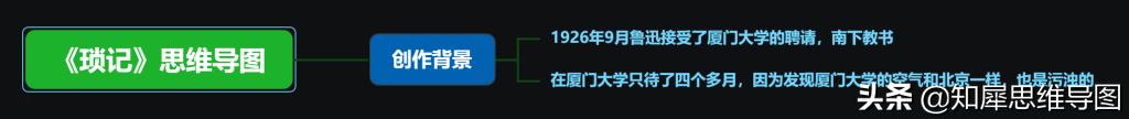 朝花夕拾第二篇琐记读书笔记300字,读书笔记朝花夕拾琐记思维导图