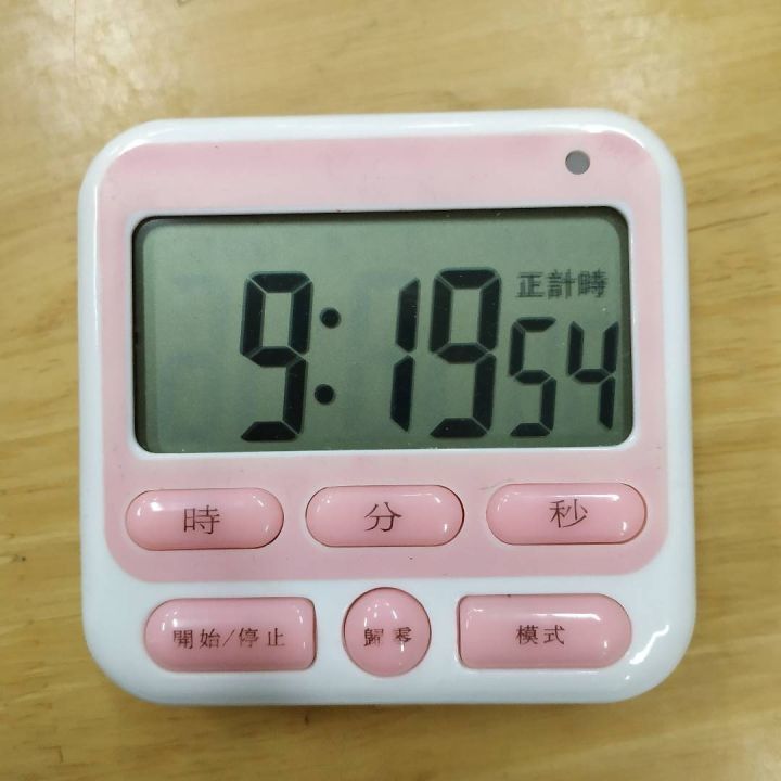 西财考研视频,西财国商考研