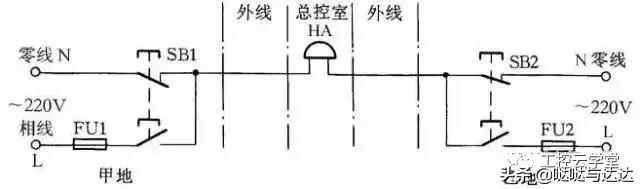 老电工20年接线技巧经验总结,实用电工常用的四种实物接线图
