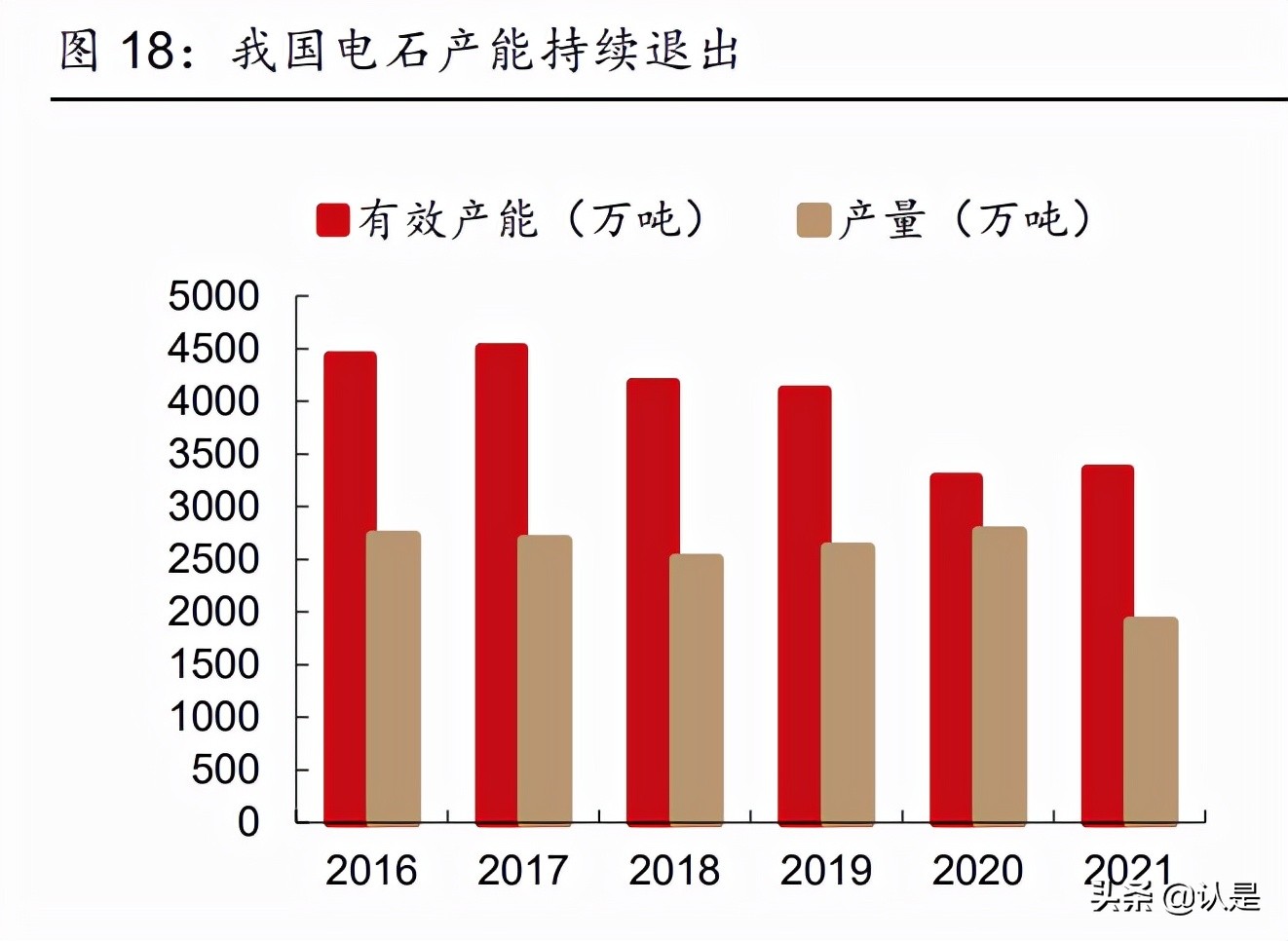 新疆天业2021一季报增加原因,最新新疆天业消息