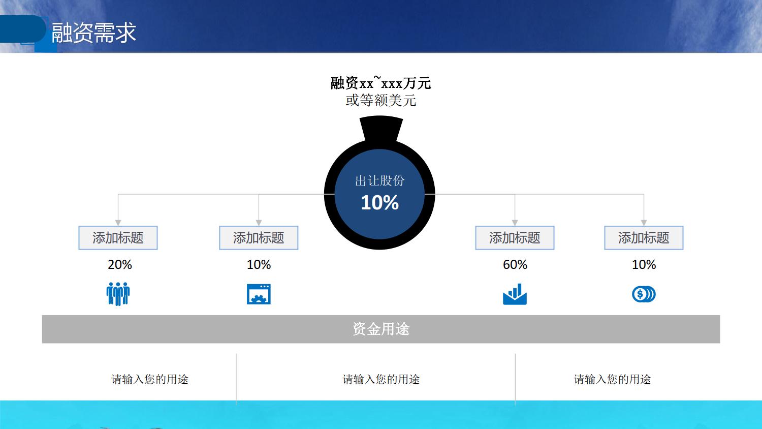 房地产平台公司商业计划书,房地产项目融资商业计划书