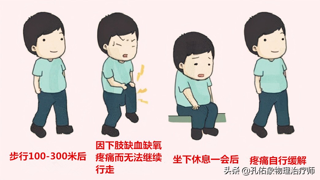 腰椎管狭窄引起的腰腿疼怎么办,腰椎管狭窄引起腰痛腿痛怎么办