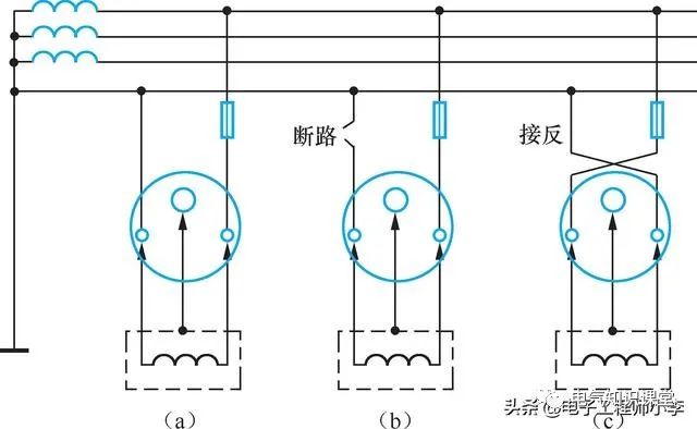 电工开关插座安装,电工装开关插座需要准备哪些材料