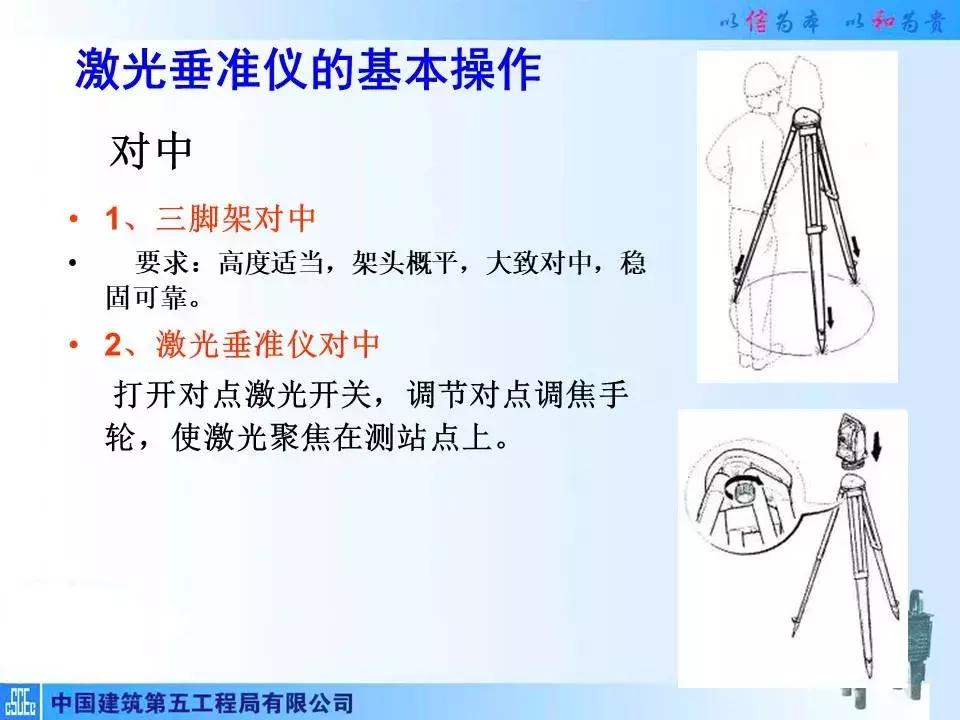 全站仪经纬仪水准仪的作用和图片,经纬仪全站仪图片对比