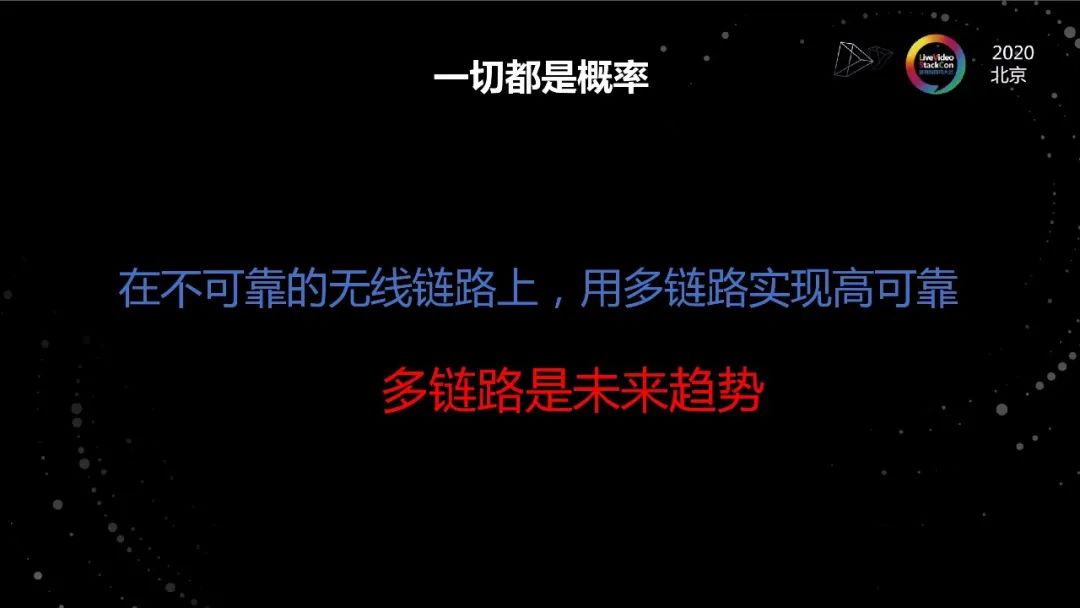 低延迟传输技术,超低延迟传输视频