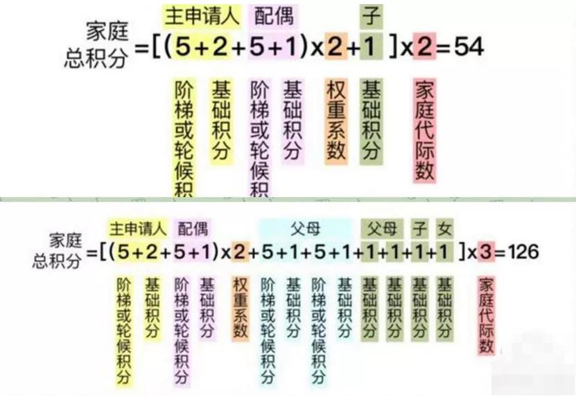 38号车评哈弗h9,试驾哈弗h9的视频