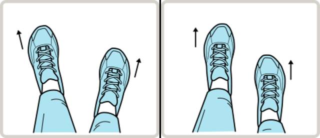 幼猫走路外八字怎么纠正,纠正内八字的训练方法