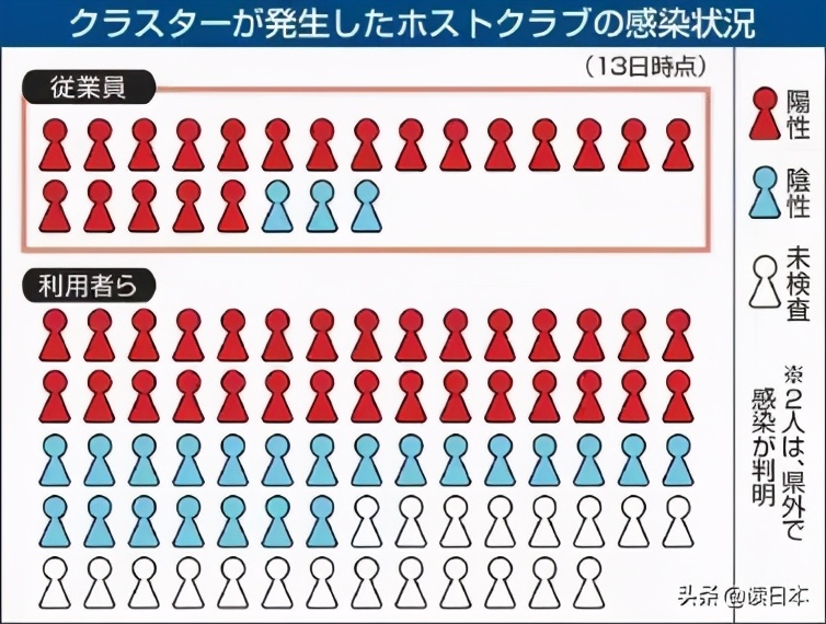 魔幻2022,魔幻的2020年已过去