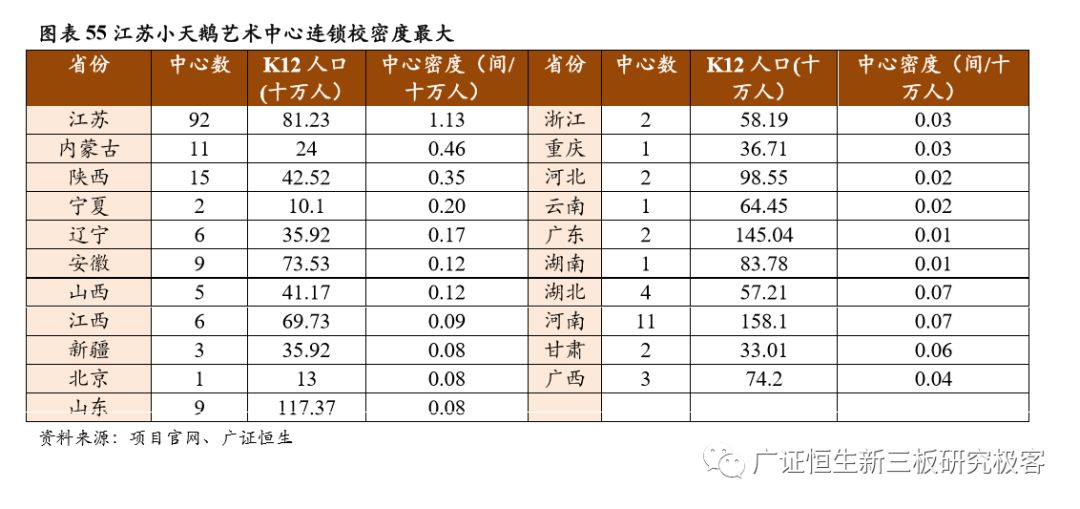 如何做一套完整的教育加盟店体系,素质教育项目加盟