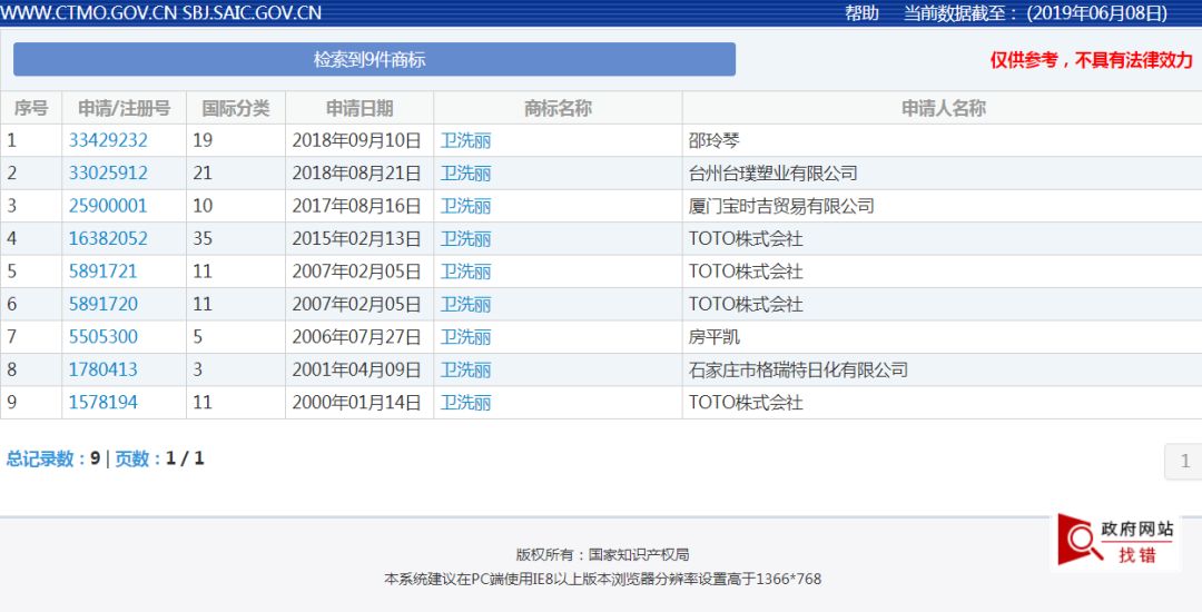 智能马桶看哪些参数,智能马桶的最新知识