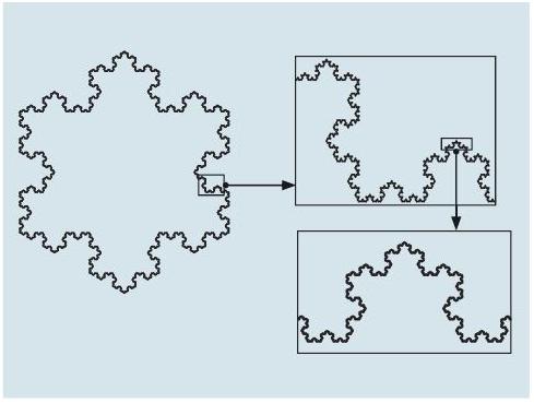 雪花周长和地球直径哪个长,雪花周长和地球直径