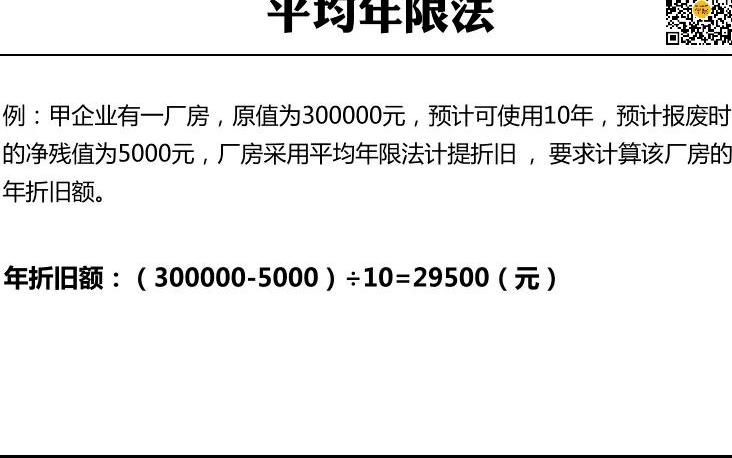 固定资产入账科目错误,固定资产财务舞弊