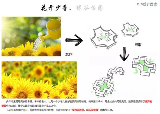 郑州市金水区庙李中小学建设项目/哈尔滨工业大学建筑设计研究院
