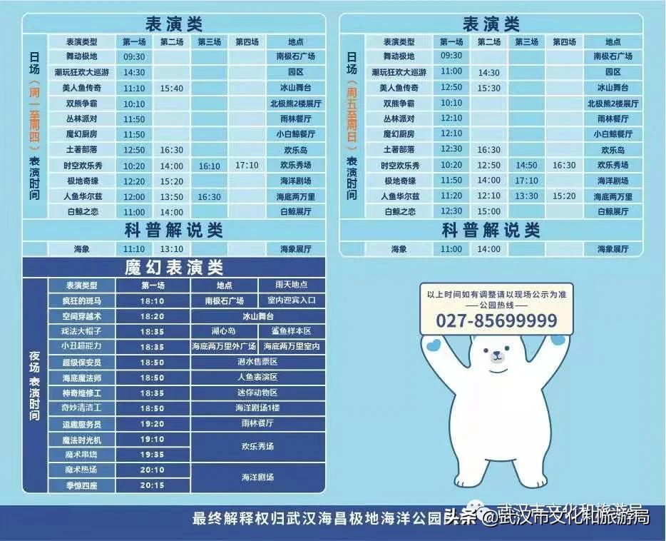 海洋馆武汉冬天,武汉伢周游世界