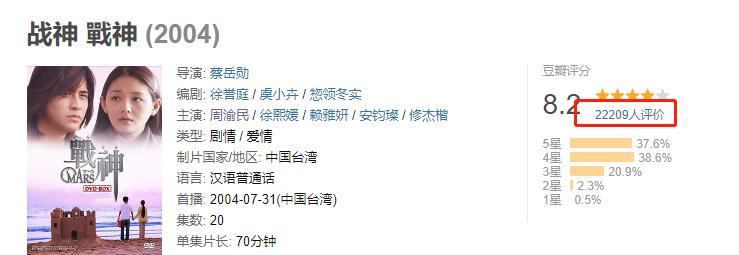 周渝民出道前被甩,现在的周渝民怎么样了