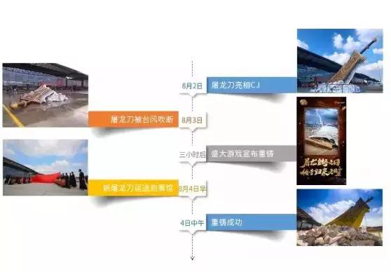 盛大游戏怀旧网游,盛大游戏新手游